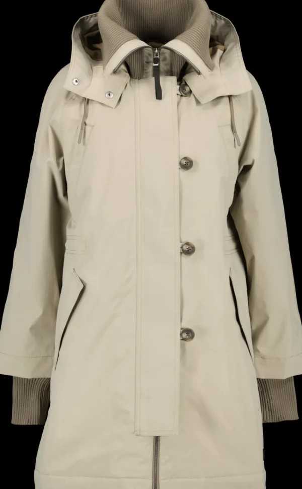 Didriksons Anita Parka> Höstjackor | Vinterjackor