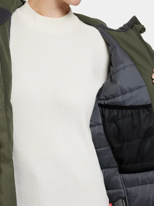 Didriksons Erika Parka> Höstjackor | Vinterjackor