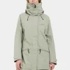 Didriksons Ilma Parka> Höstjackor | Skaljackor
