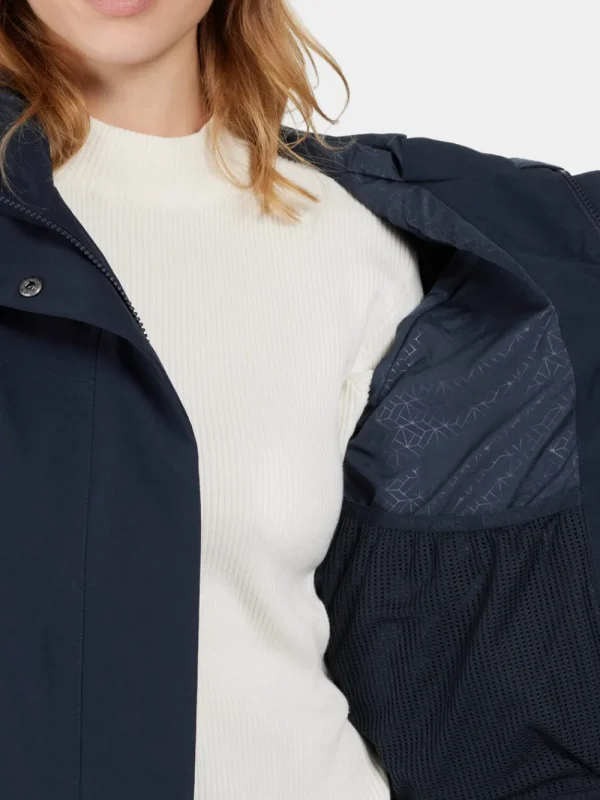 Didriksons Ilma Parka> Höstjackor | Skaljackor