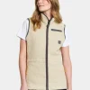 Didriksons Libra Vest> Västar