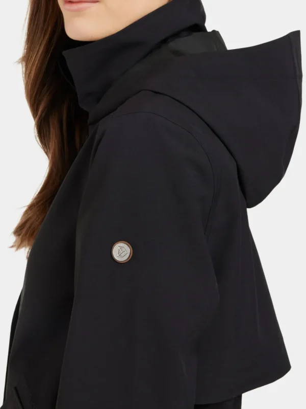 Didriksons Mabel Jacket> Vårjackor | Skaljackor