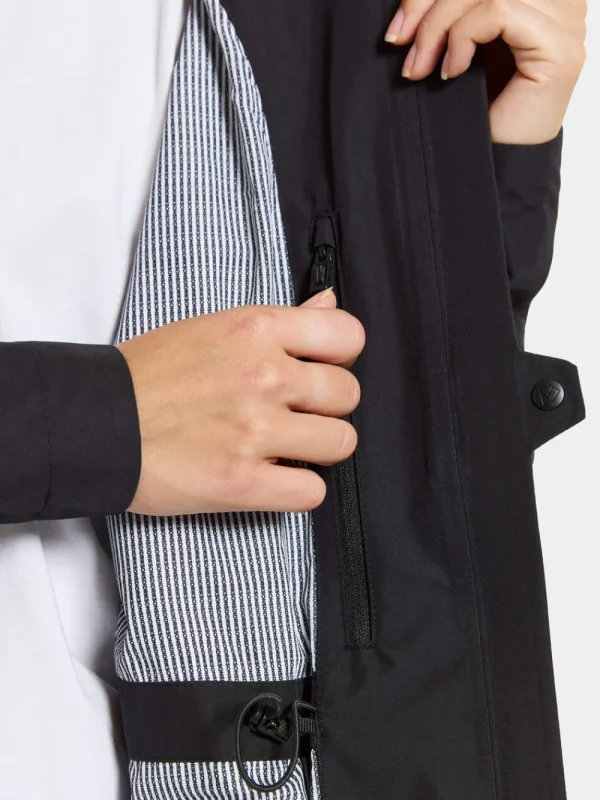 Didriksons Marta Parka> Vårjackor | Skaljackor