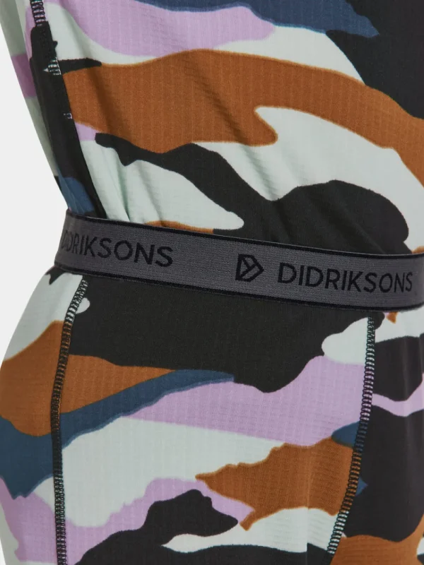 Didriksons Yotta Printed Kids' Set>Barn Underställ | Ofodrade Regnställ
